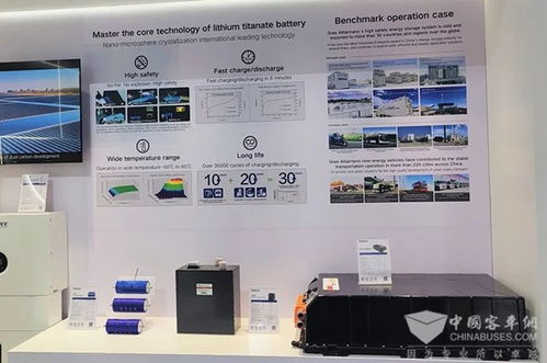 格力钛创新产品与生物质燃料技术双轮驱动，广交会展示能源转型新成果