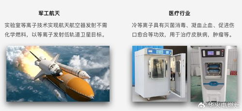 畅展华焰未来，华火新能源产品发布会盛大召开 引领新兴能源技术研发新纪元